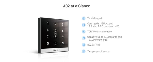 Akuvox A02 IP Access Control Reader Akuvox SIP Door Entry System  VoIP Supplies