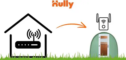 Home to Garden Office WiFi kit Wi-Fi Kits   VoIP Supplies
