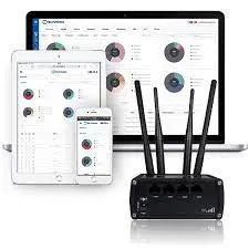Teltonika 150GB Datapack for RMS Connect/VPN Teltonika   VoIP Supplies