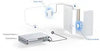 Ubiquiti UniFi Access Reader G2 (UA-G2) Ubiquiti Switches  VoIP Supplies